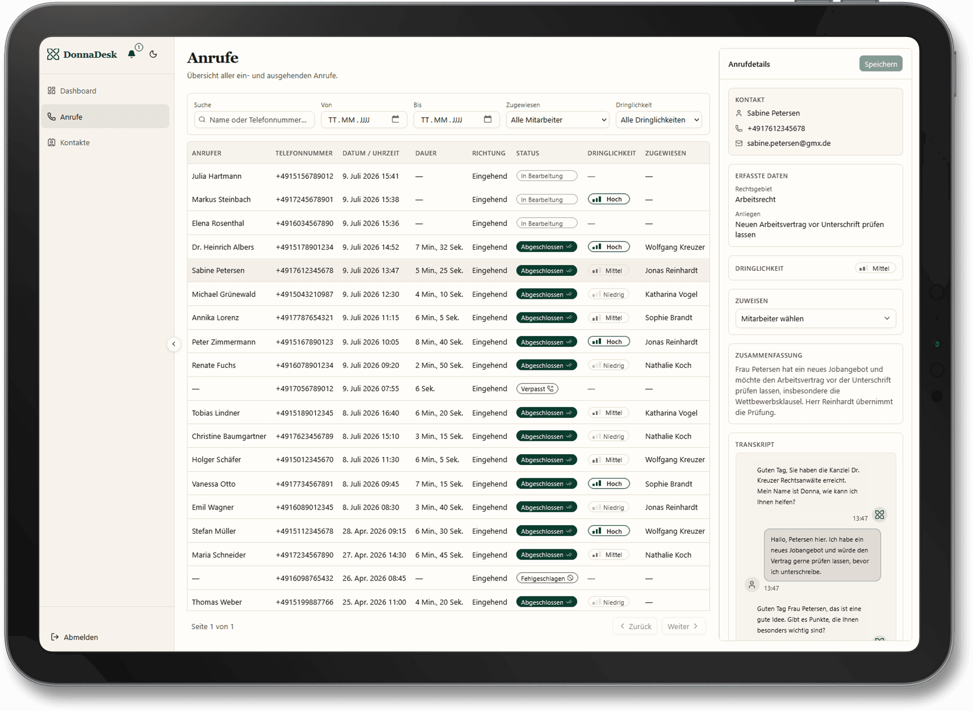 Dashboard auf einem Tablet: Anrufliste mit Status und Dringlichkeit sowie Anrufdetails mit Kontaktdaten, Zusammenfassung und Transkript.